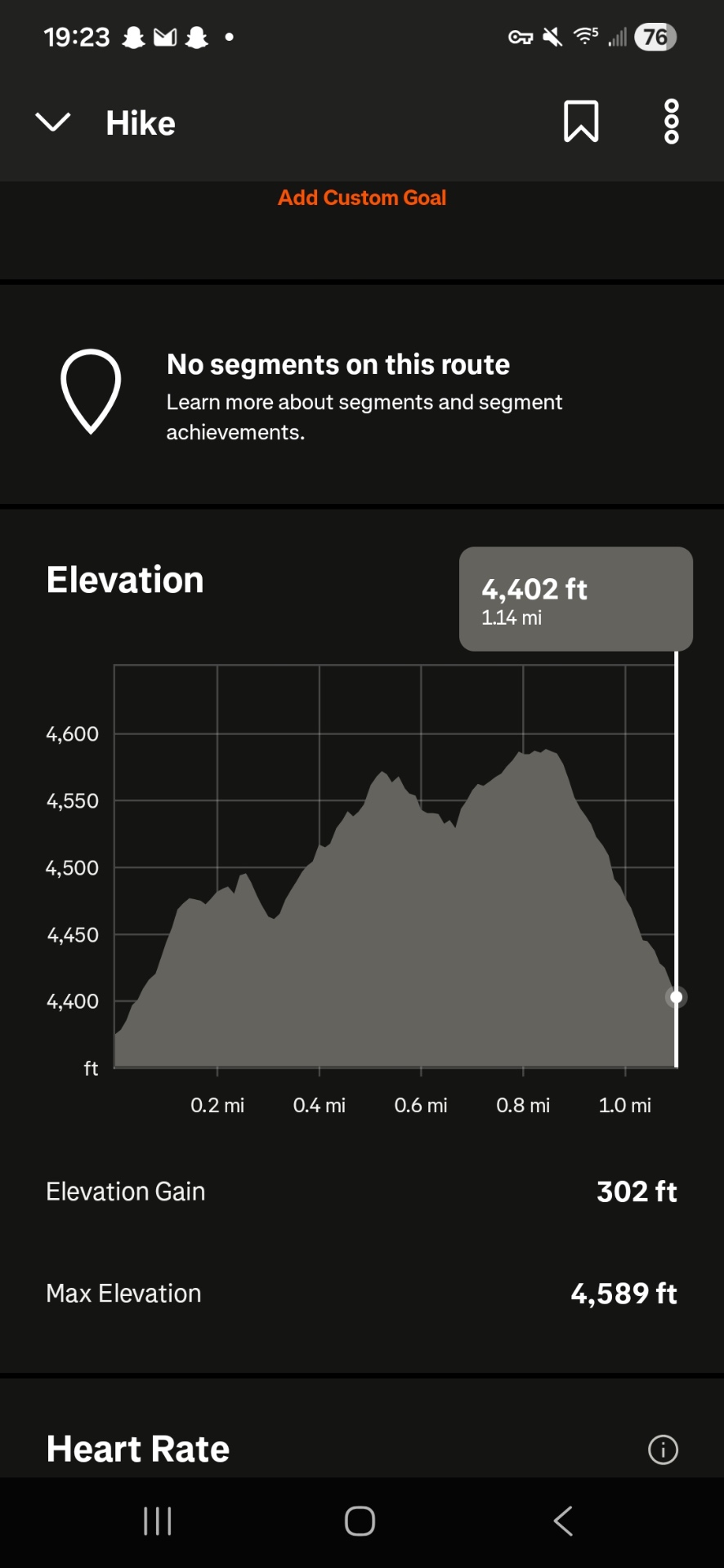 Elevation profile by distance — 1.14 mi, 302 ft gain, 4,589 ft max